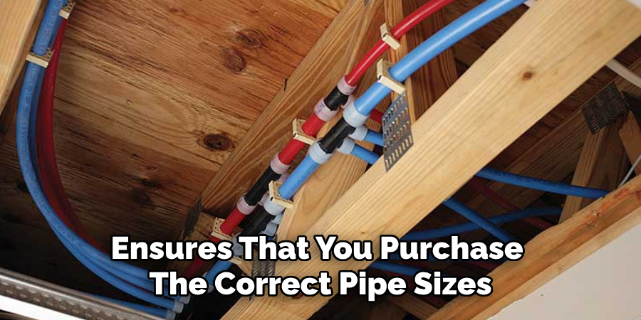 Ensures That You Purchase 
The Correct Pipe Sizes