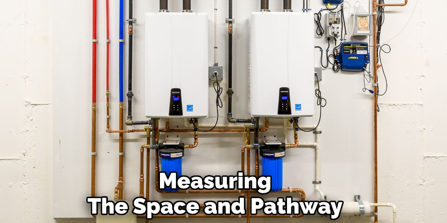 Measuring
The Space and Pathway