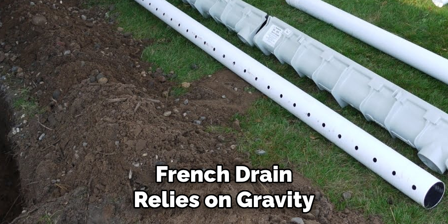 French Drain
Relies on Gravity