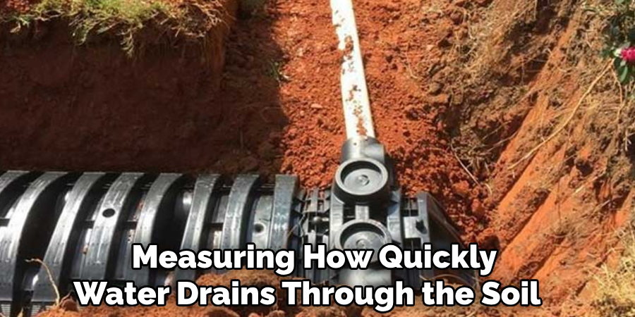 Measuring How Quickly 
Water Drains Through the Soil   