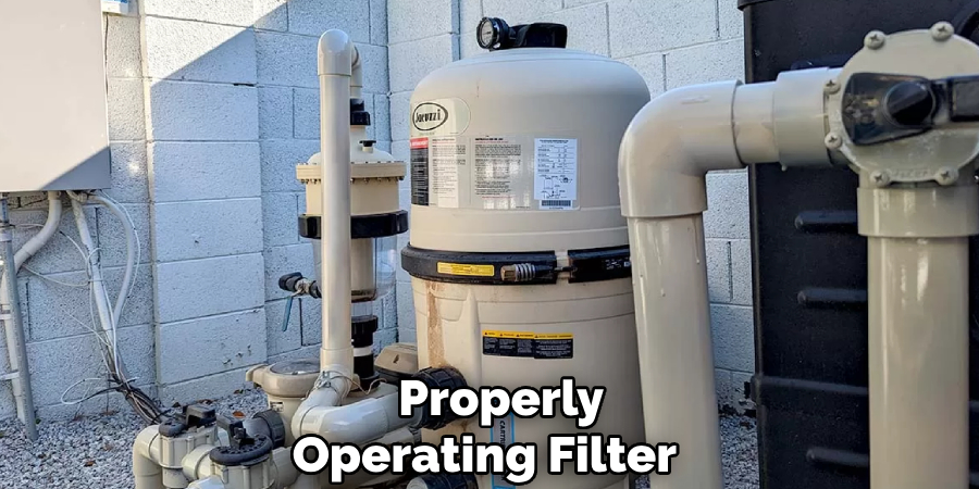 Properly
Operating Filter