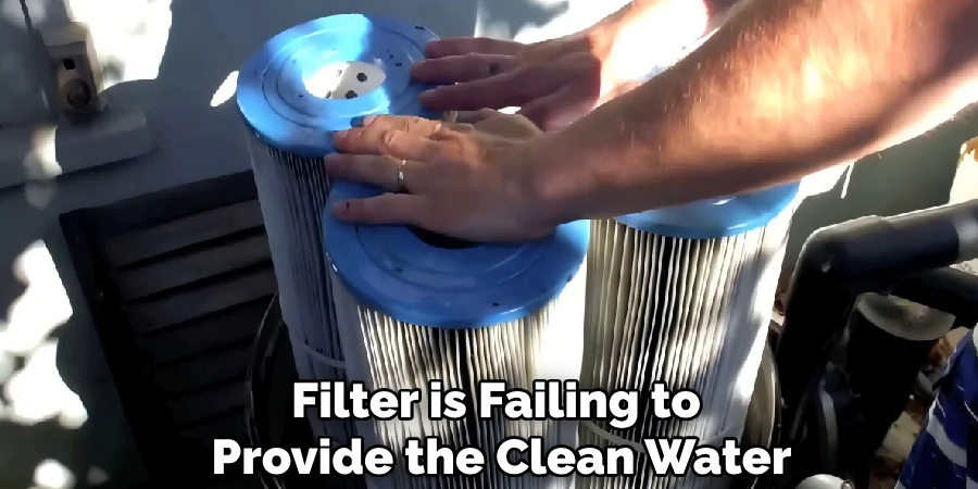 Filter is Failing to
Provide the Clean Water